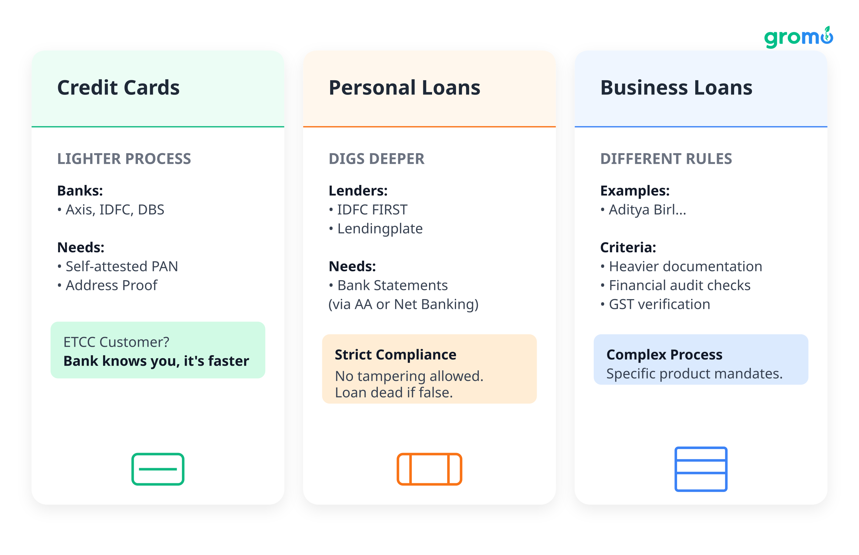 Generated illustration