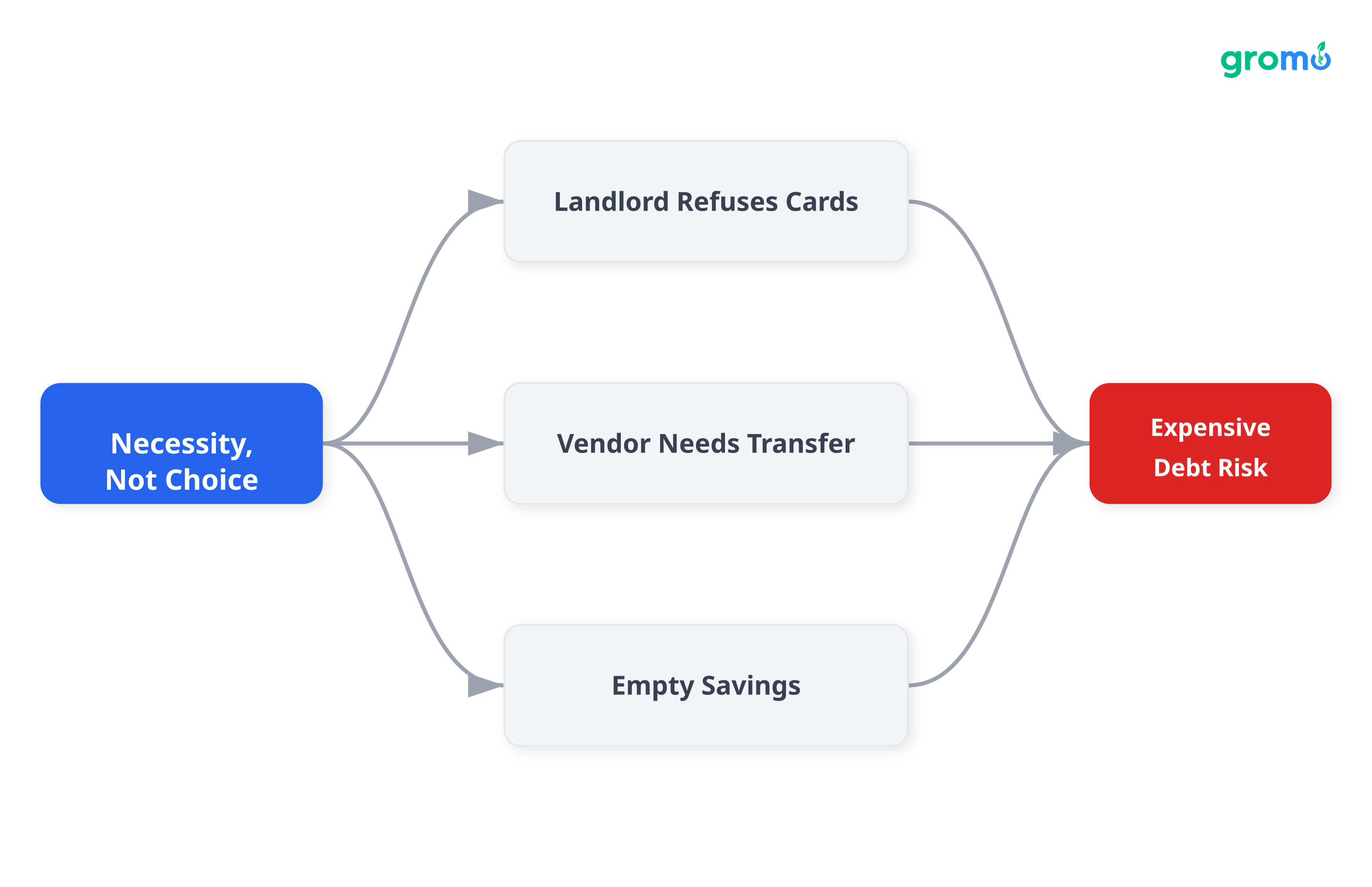 Generated illustration