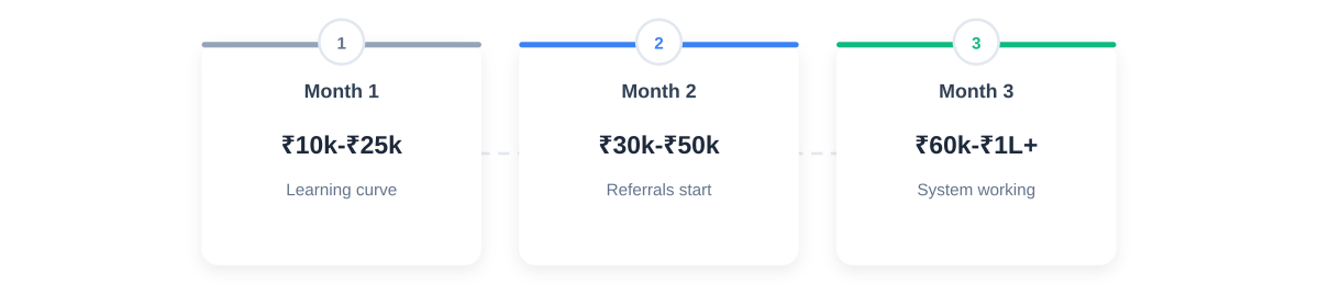 Generated illustration