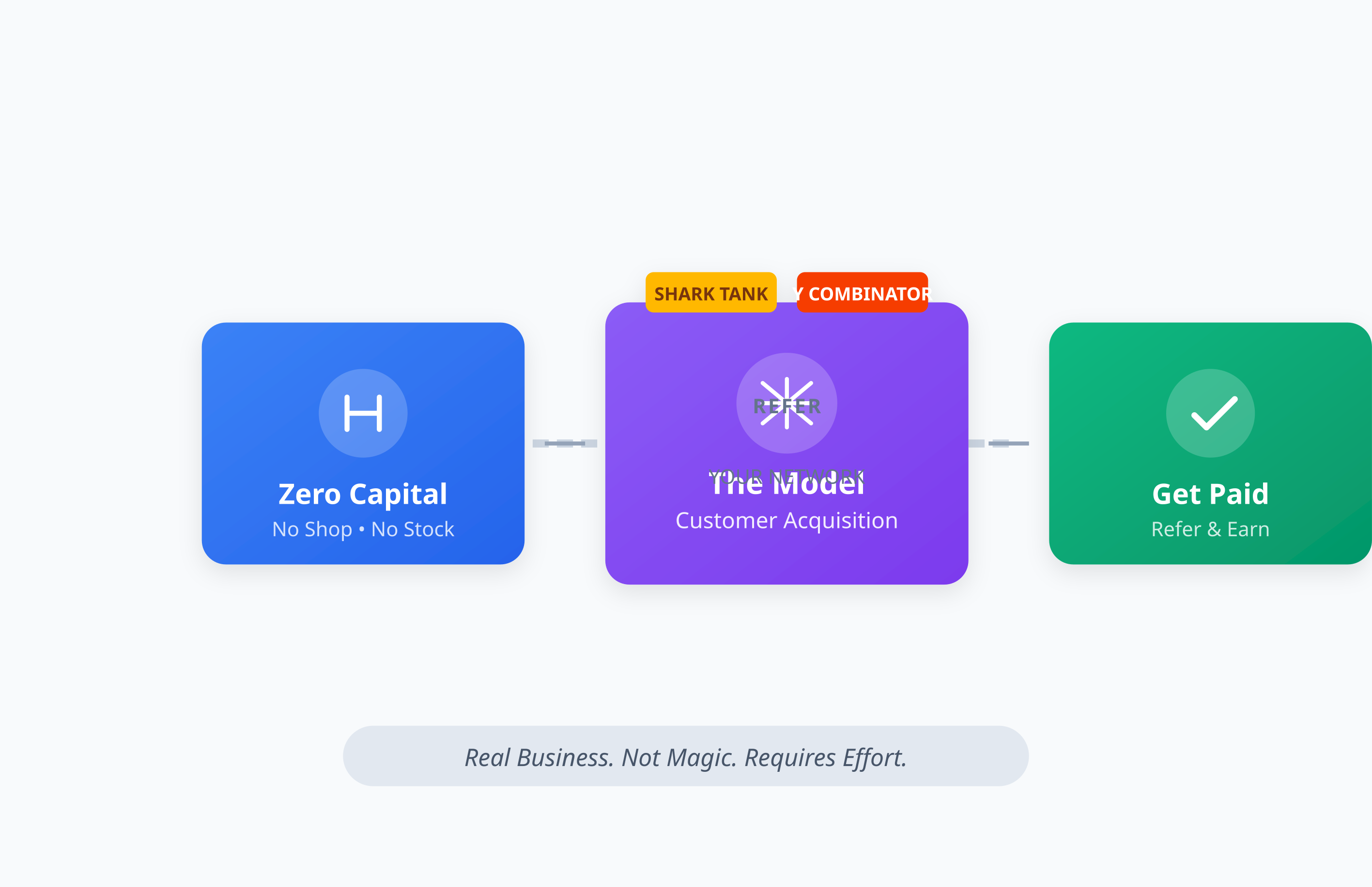 Generated illustration