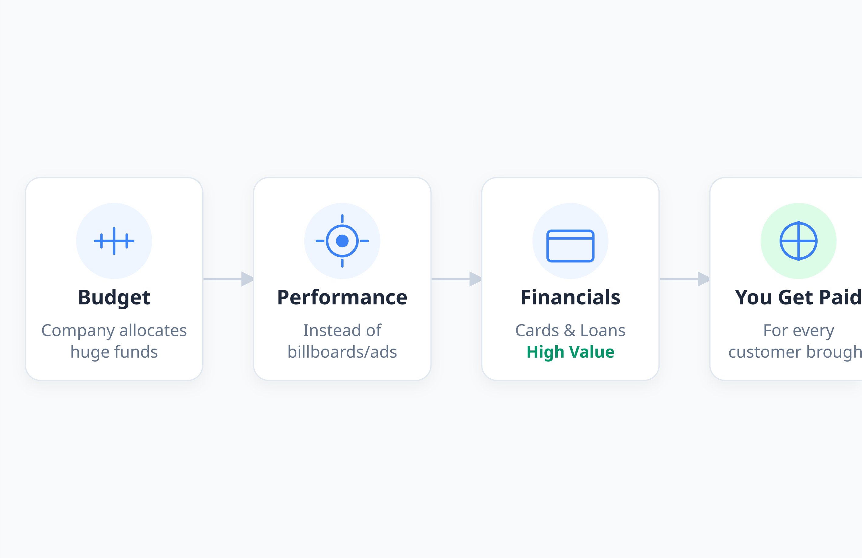 Generated illustration