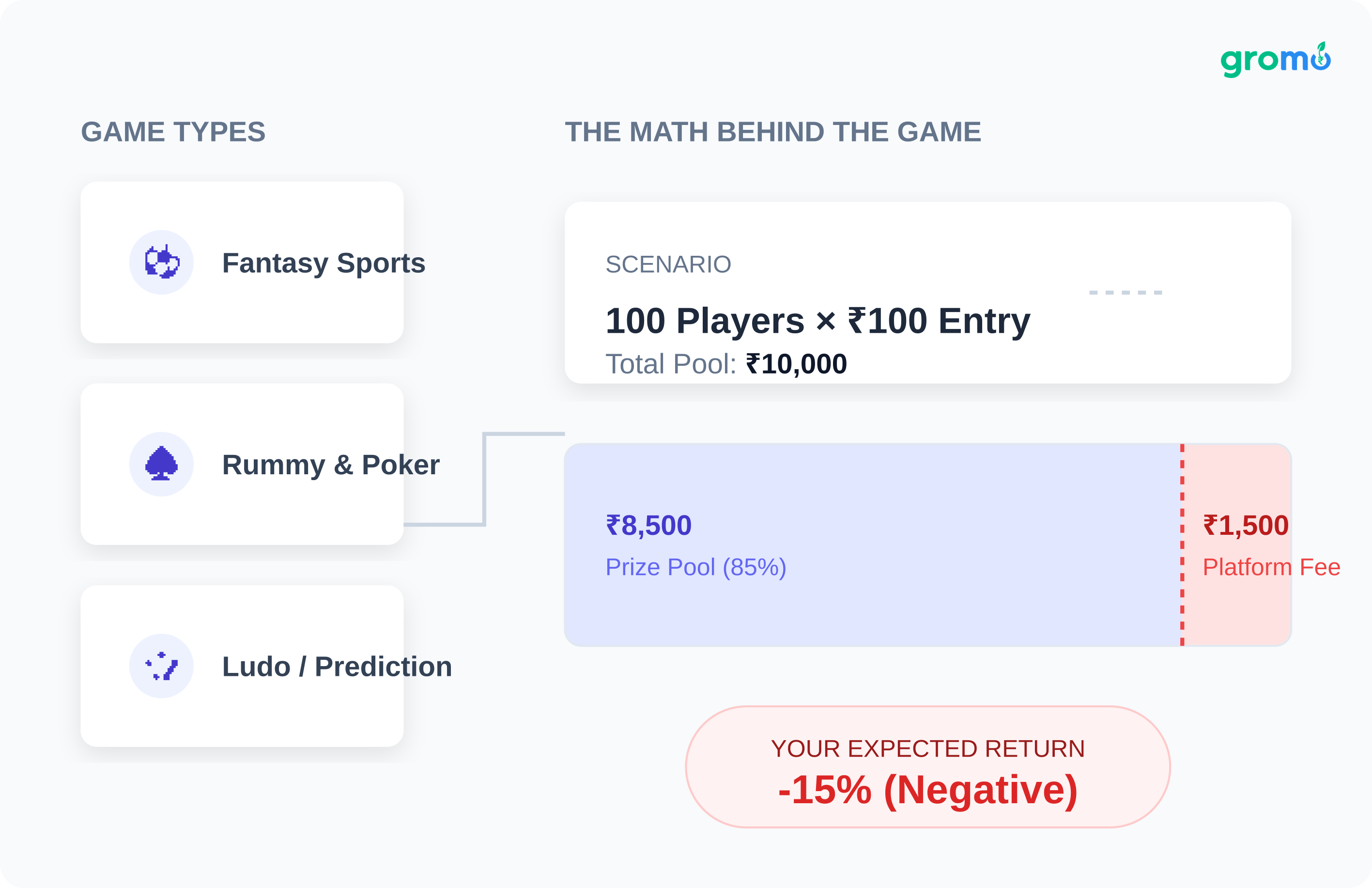 Generated illustration