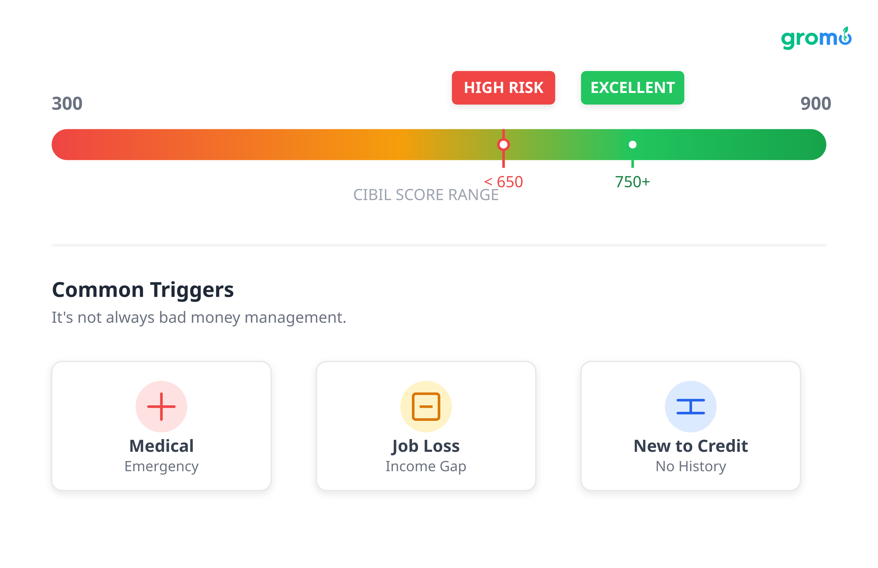 Generated illustration