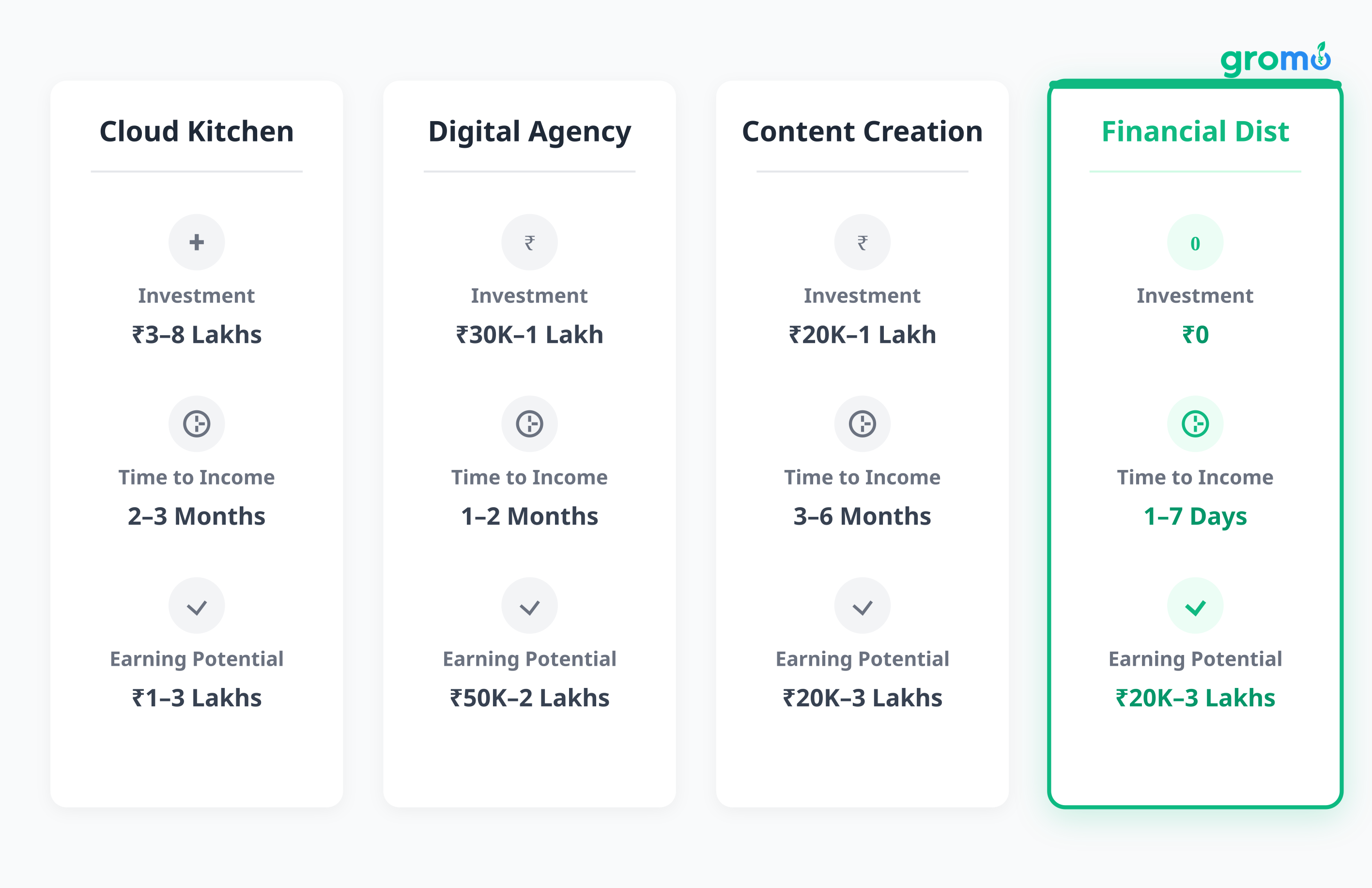 Generated illustration