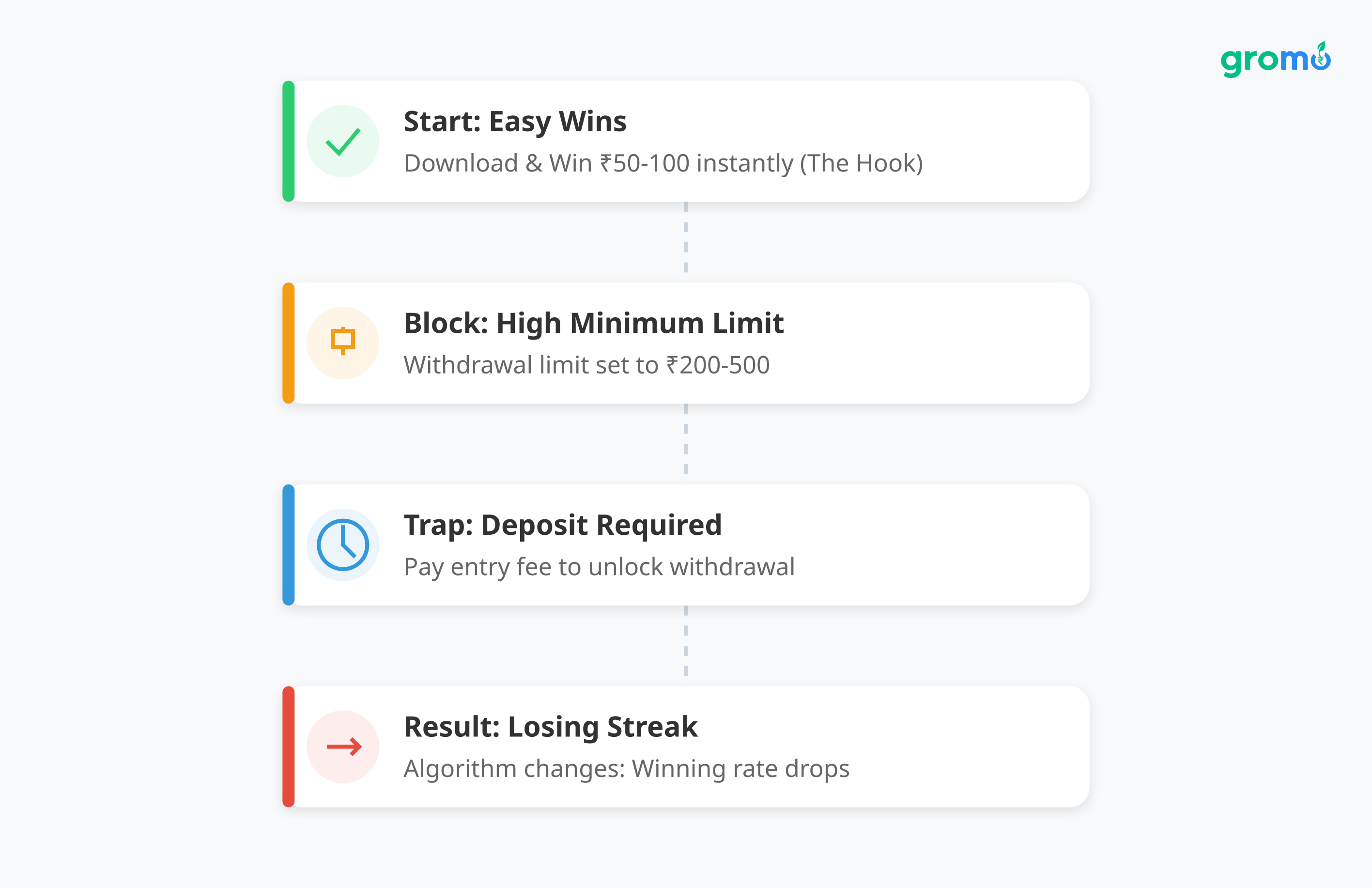 Generated illustration